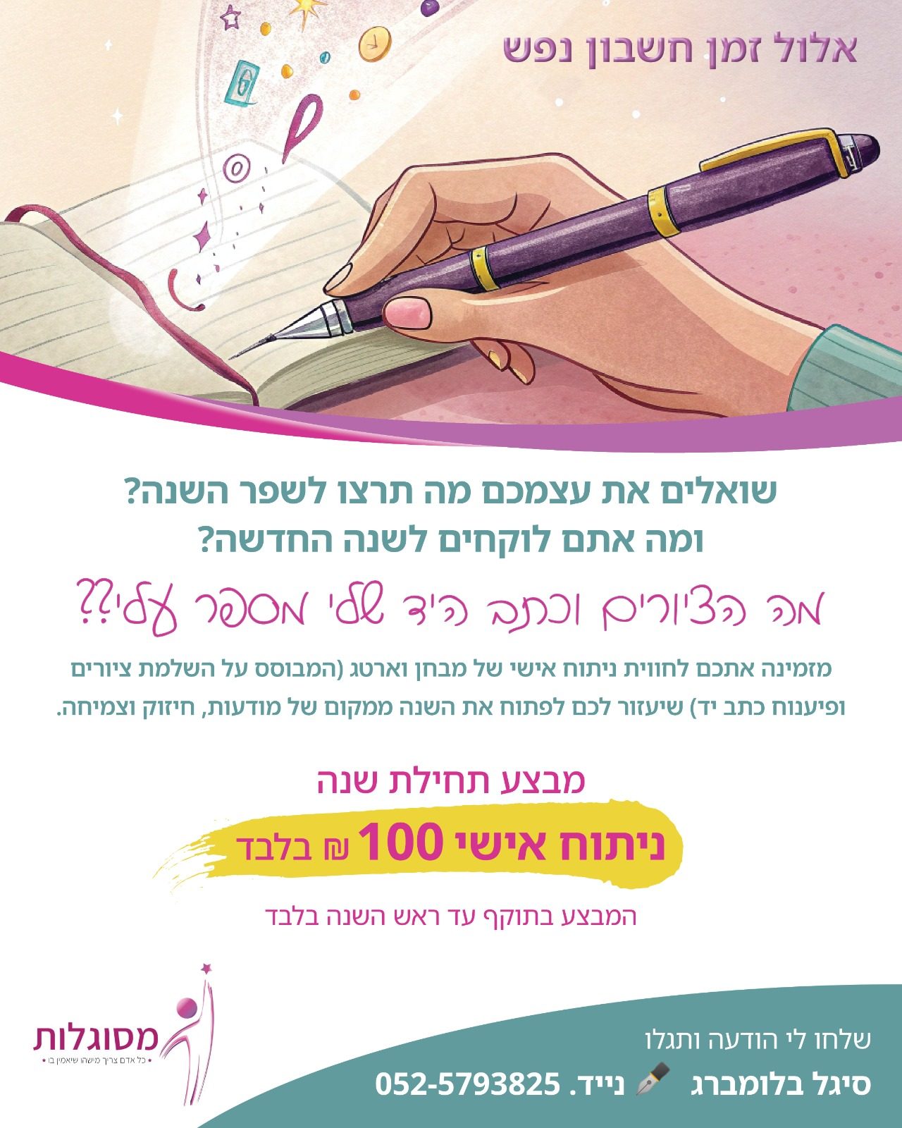פלייר גרפולוגיה