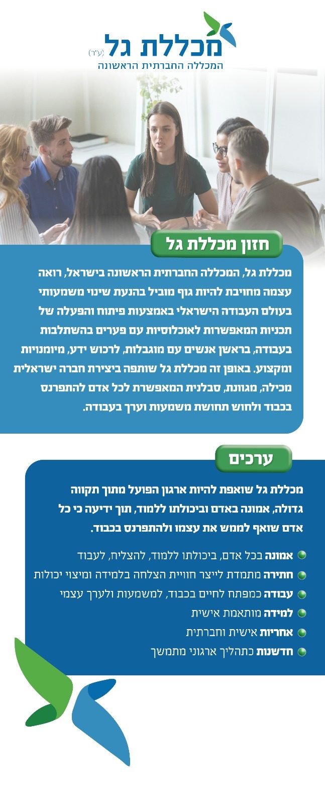 רולאפ — מכללת גל